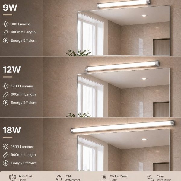 9 Watt Apra LED Mirror Light – Modern Vanity Light